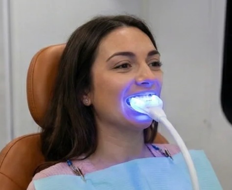 Teeth Whitening
